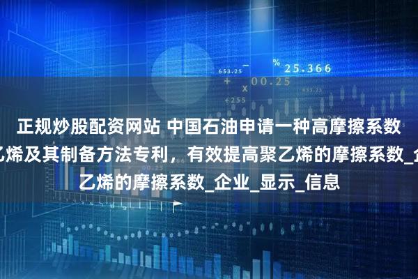 正规炒股配资网站 中国石油申请一种高摩擦系数线型低密度聚乙烯及其制备方法专利，有效提高聚乙烯的摩擦系数_企业_显示_信息